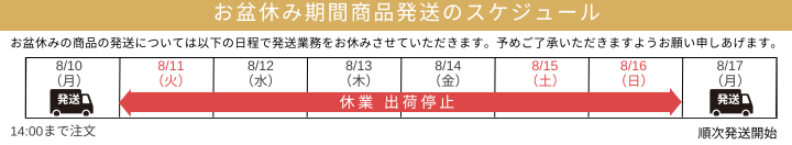 発送スケジュール